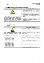 Preview for 20 page of Ulvac ULK-04A Instruction Manual