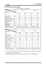 Preview for 24 page of Ulvac ULK-04A Instruction Manual