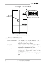 Предварительный просмотр 12 страницы Ulvac UMP-40W Instruction Manual