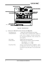 Предварительный просмотр 14 страницы Ulvac UMP-40W Instruction Manual