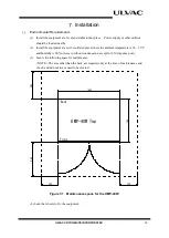 Предварительный просмотр 21 страницы Ulvac UMP-40W Instruction Manual