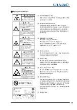 Preview for 9 page of Ulvac UTM1600 Series Instruction Manual