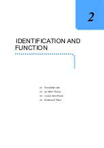 Preview for 21 page of Ulvac UTM1600 Series Instruction Manual