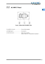 Preview for 23 page of Ulvac UTM1600 Series Instruction Manual