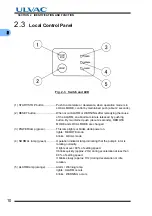 Preview for 24 page of Ulvac UTM1600 Series Instruction Manual