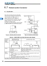 Preview for 70 page of Ulvac UTM1600 Series Instruction Manual