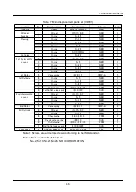 Preview for 64 page of Ulvac VD151 Instruction Manual