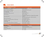 Preview for 57 page of um CHILL EURO V 50 User Manual