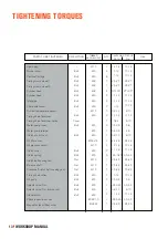 Preview for 14 page of um DSR EX 125 Workshop Manual