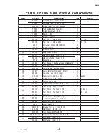 Предварительный просмотр 95 страницы um Unverferth 2750 Operator'S Manual And Parts Catalog