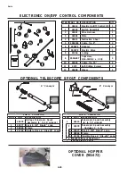 Предварительный просмотр 104 страницы um Unverferth 2750 Operator'S Manual And Parts Catalog