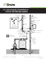 Preview for 26 page of UMA Solar eco-SPARK Installation Manual