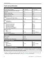 Preview for 10 page of Umano Medical ooksnow FL36 User Manual