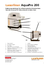 Umarex LaserLiner AquaPro 200 Operator'S Manual preview