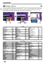 Предварительный просмотр 34 страницы Umarex Laserliner ThermoCamera-Vision Manual