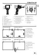 Preview for 3 page of Umarex Laserliner VideoFlex G4 Manual