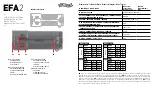 Umarex Walther EFA2 Operating Instructions preview