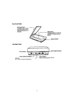 Preview for 5 page of UMAX Technologies Astra 1200S Operation Manual