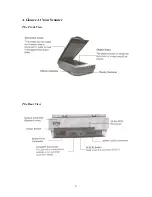 Preview for 3 page of UMAX Technologies Astra 2400S Operation Manual