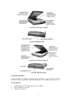 Preview for 5 page of UMAX Technologies AstraNET e5420 Owner'S Manual