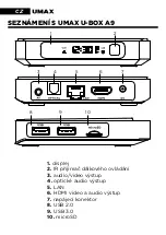 Предварительный просмотр 12 страницы UMAX Technologies U-Box A9 User Manual