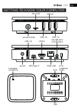 Предварительный просмотр 3 страницы UMAX Technologies U-Box J34 Manual