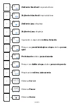 Preview for 37 page of UMAX Technologies UMM220V18 Manual