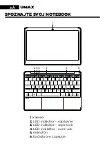 Предварительный просмотр 32 страницы UMAX Technologies UMM230121 User Manual