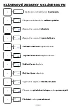 Предварительный просмотр 22 страницы UMAX Technologies UMM230125 User Manual