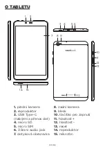 Preview for 10 page of UMAX Technologies UMM240801 User Manual