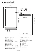 Preview for 28 page of UMAX Technologies UMM240801 User Manual