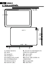 Предварительный просмотр 28 страницы UMAX Technologies UMM240T11 Quick Manual