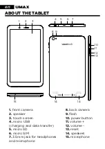 Preview for 4 page of UMAX Technologies UMM240T8 Quick Manual