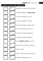 Preview for 9 page of UMAX Technologies Visionbook 13WA PLUS Manual