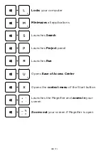 Preview for 7 page of UMAX Technologies visionbook 13Wr User Manual