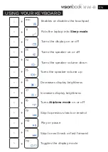 Preview for 9 page of UMAX Technologies visionbook 14Wi-B Manual