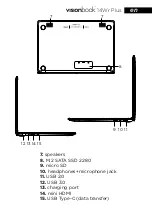 Preview for 5 page of UMAX Technologies visionbook 14Wr Plus User Manual