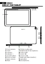 Preview for 4 page of UMAX Technologies VisionBook T10 3G Plus Quick Manual