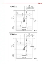 Preview for 115 page of umbra pompe ACUA mini PV-A Operating Instructions Manual