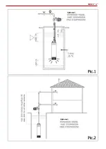 Preview for 42 page of umbra pompe Acuafluss 30 Operating Instructions Manual