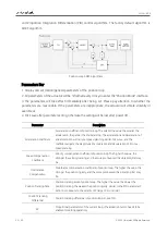 Preview for 23 page of umbratek ADRA DD Series User Manual