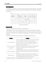 Preview for 26 page of umbratek ADRA DD Series User Manual