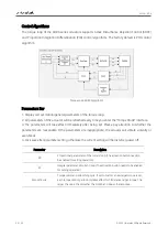 Preview for 29 page of umbratek ADRA DD Series User Manual