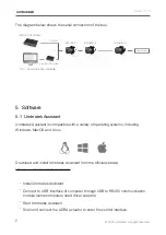 Preview for 7 page of umbratek ADRA Series User Manual