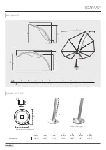 Preview for 2 page of Umbrosa ICARUS Quick Start Manual