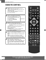 Предварительный просмотр 14 страницы UMC 188G-GB-5B-TCU-UK User Manual