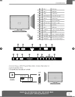 Предварительный просмотр 15 страницы UMC 188G-GB-5B-TCU-UK User Manual