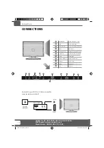 Preview for 14 page of UMC 23/51E-BB-FTCDUP-UK User Manual