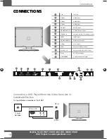 Preview for 12 page of UMC 32/68G-GB-1B-TCDUP-UK User Manual