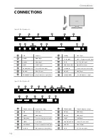 Preview for 11 page of UMC 40-189G-GB-5B-FTCU-UK User Manual